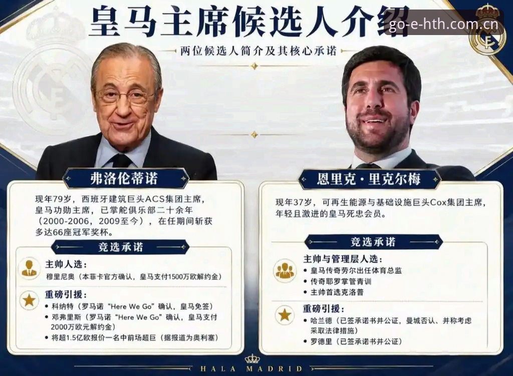 皇马选举vs私有化隐忧：弗洛伦蒂诺时代终结还是新篇章的开启？